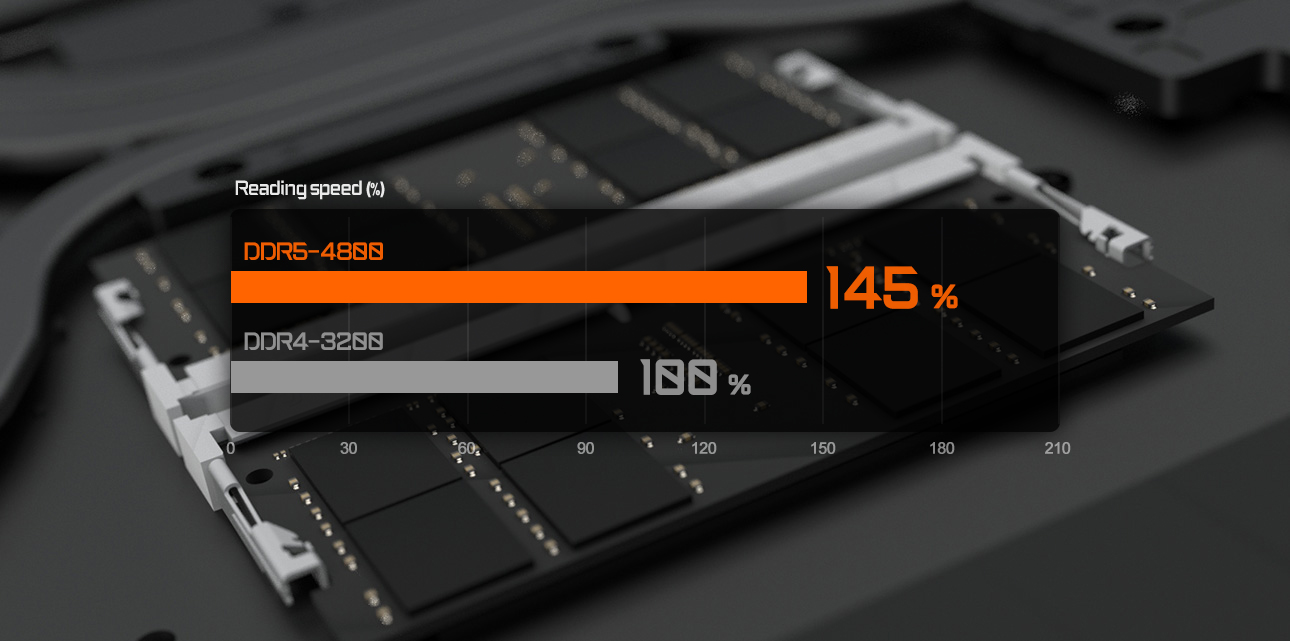 AORUS 17H Gaming Laptop